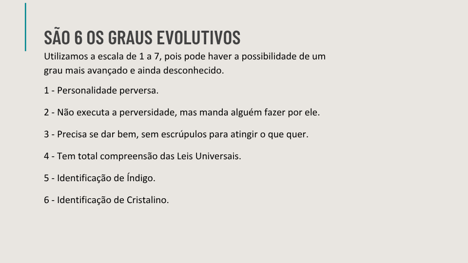 Ebook de Chakras