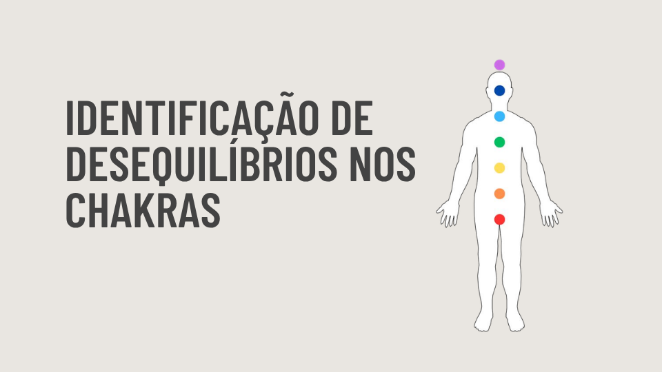 Ebook de Chakras
