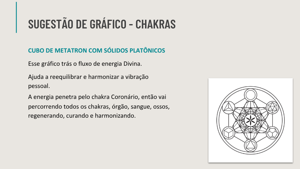 Ebook de Chakras