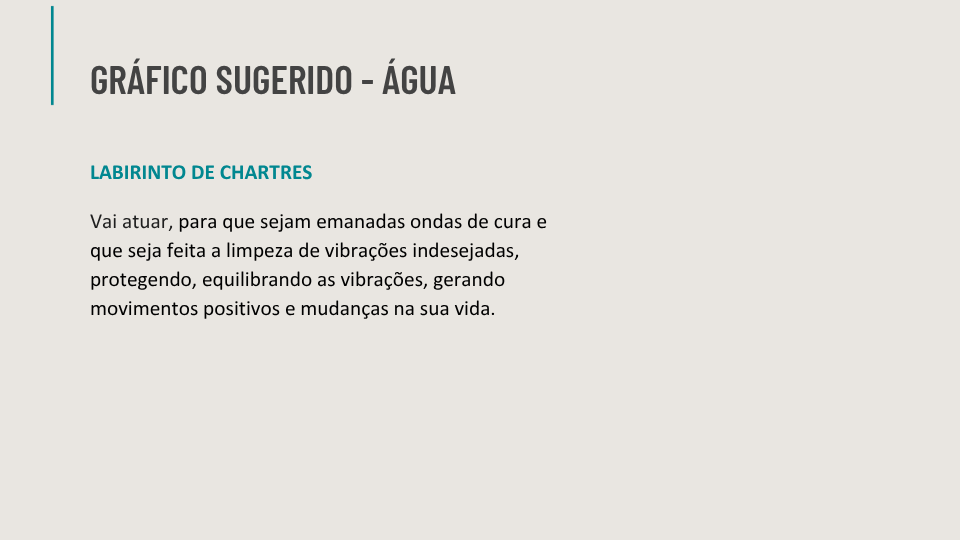 Ebook de Chakras