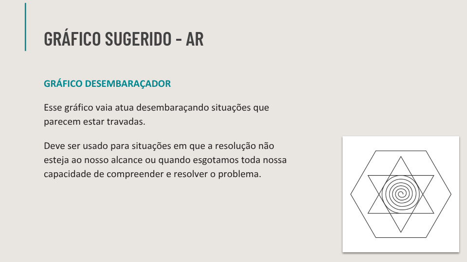 Ebook de Chakras