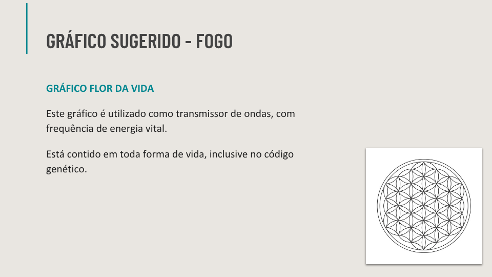 Ebook de Chakras