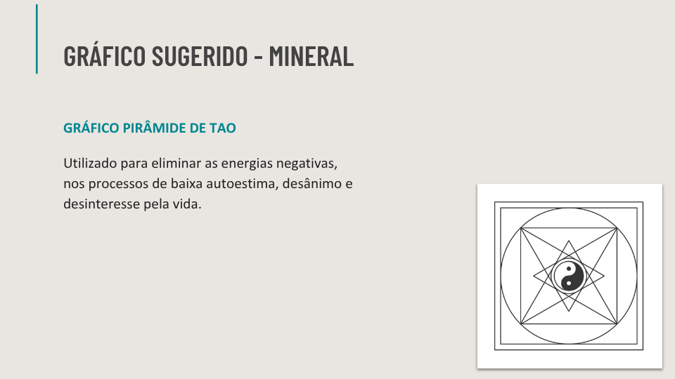 Ebook de Chakras