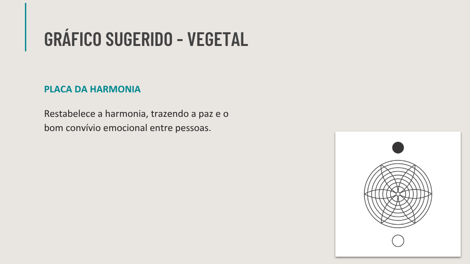 Ebook de Chakras