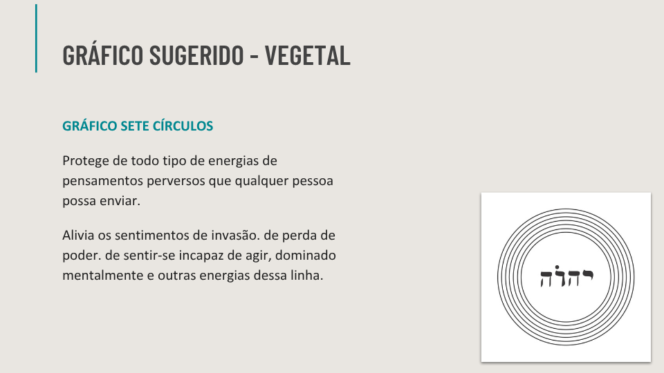 Ebook de Chakras