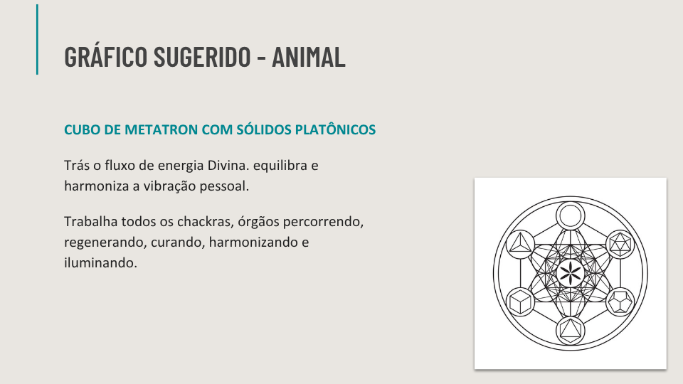 Ebook de Chakras