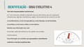 Ebook de Chakras