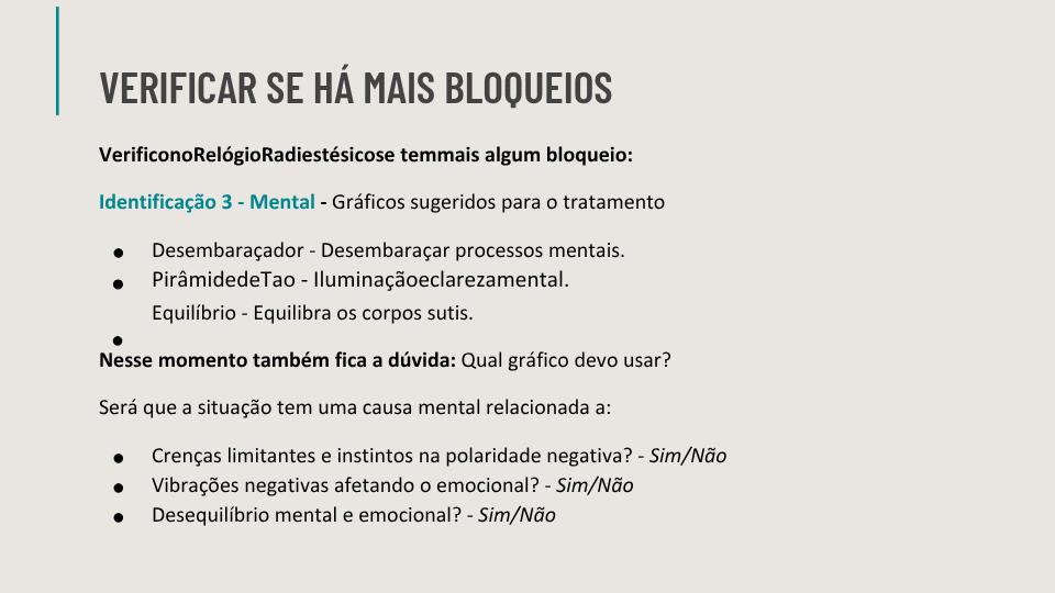 Ebook de Chakras