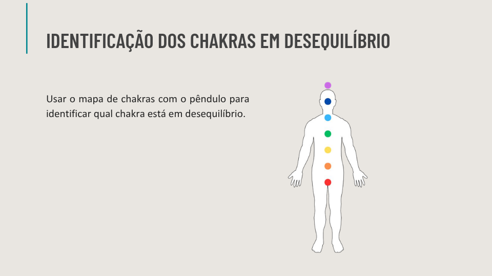 Ebook de Chakras