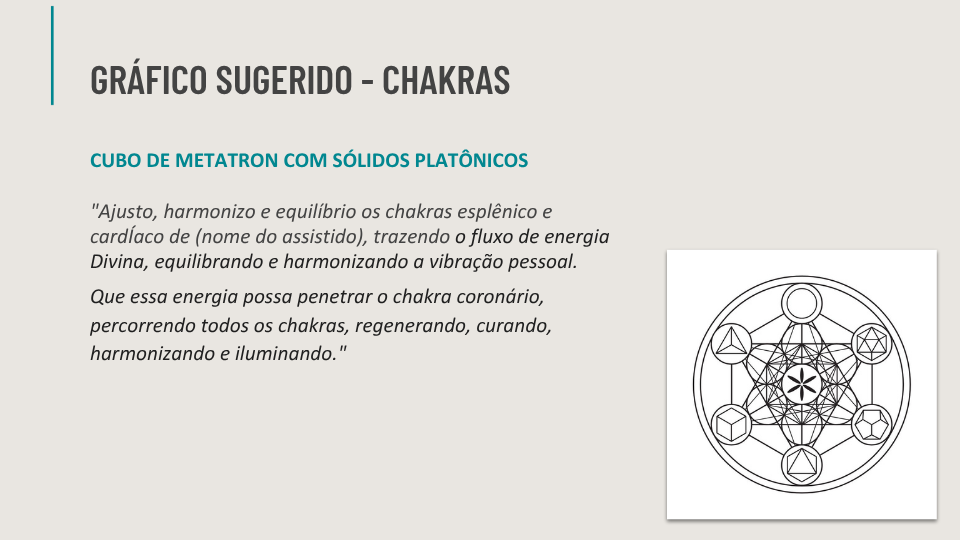 Ebook de Chakras