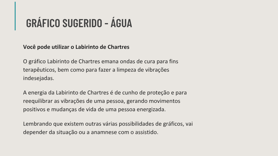 Ebook de Chakras