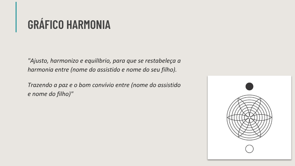 Ebook de Chakras