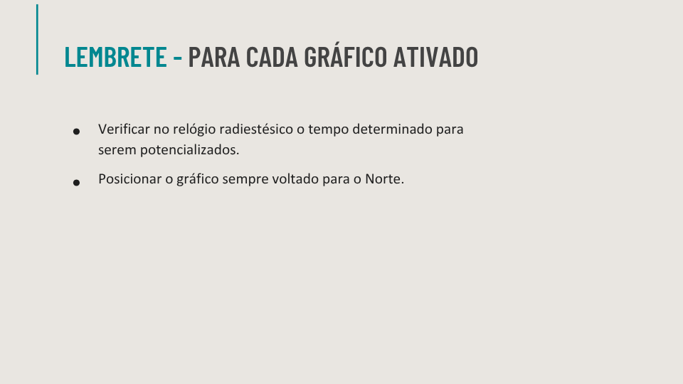 Ebook de Chakras