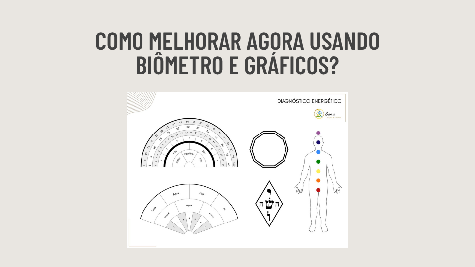 Ebook de Chakras